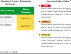 Sumatera Barat Gempa, Peringatan Dini Tsunami Dikeluarkan BMKG