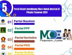 5 Partai Besar Dukung Mara Ondak – Desrizal