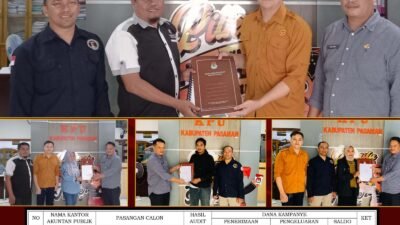 Hasil Audit Dana Kampanye Pilkada Pasaman 2024, KPU: Semua Paslon Dinyatakan Patuh